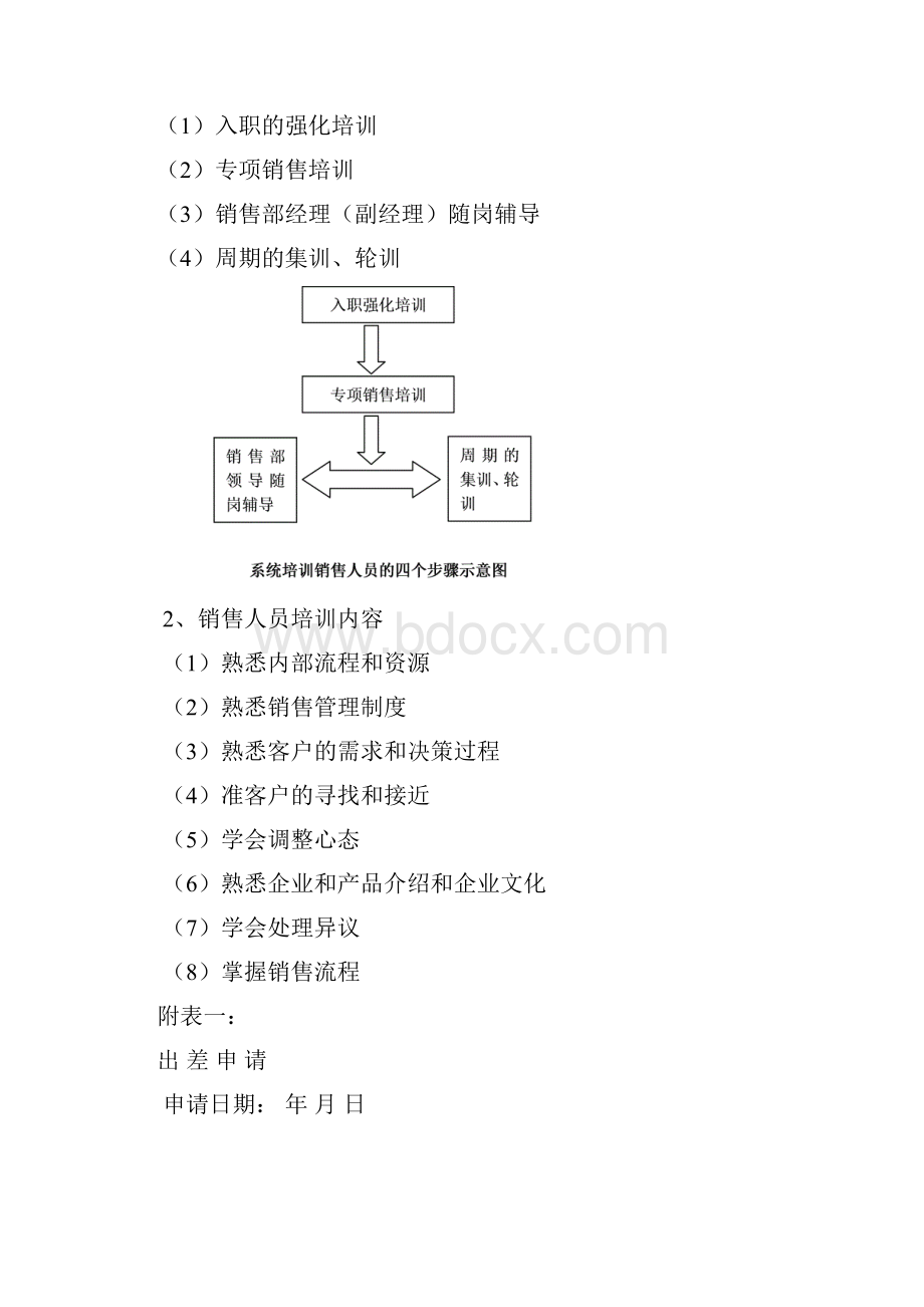 销售部销售人员管理制度汇编.docx_第3页