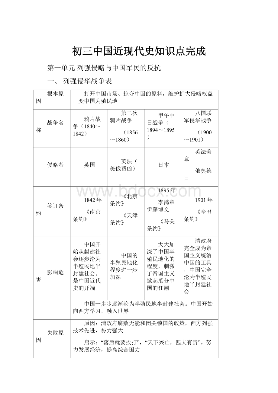 初三中国近现代史知识点完成.docx