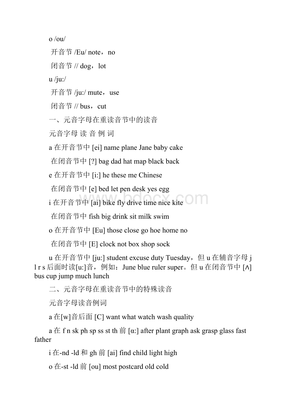 字母组合发音规律.docx_第2页