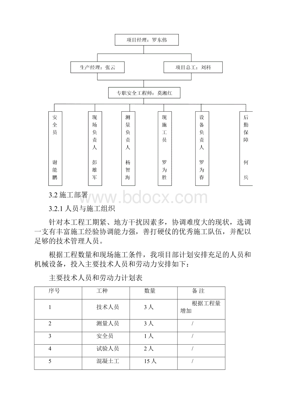 荆门厂区道路专项施工方案调整再报.docx_第3页