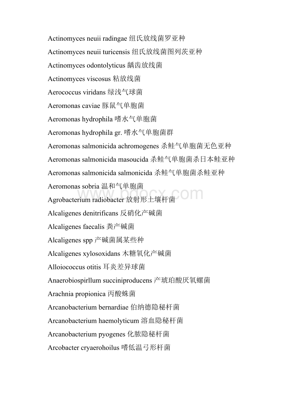 生物梅里埃细菌英中文对照表.docx_第2页