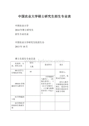 中国农业大学硕士研究生招生专业表.docx