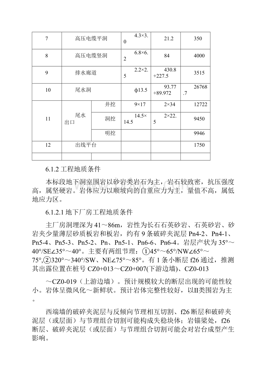 地下洞室开挖工程施工设计方案.docx_第2页