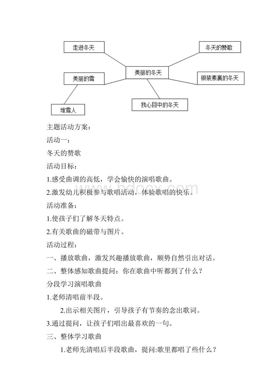 幼儿园主题活动美丽的冬天.docx_第2页