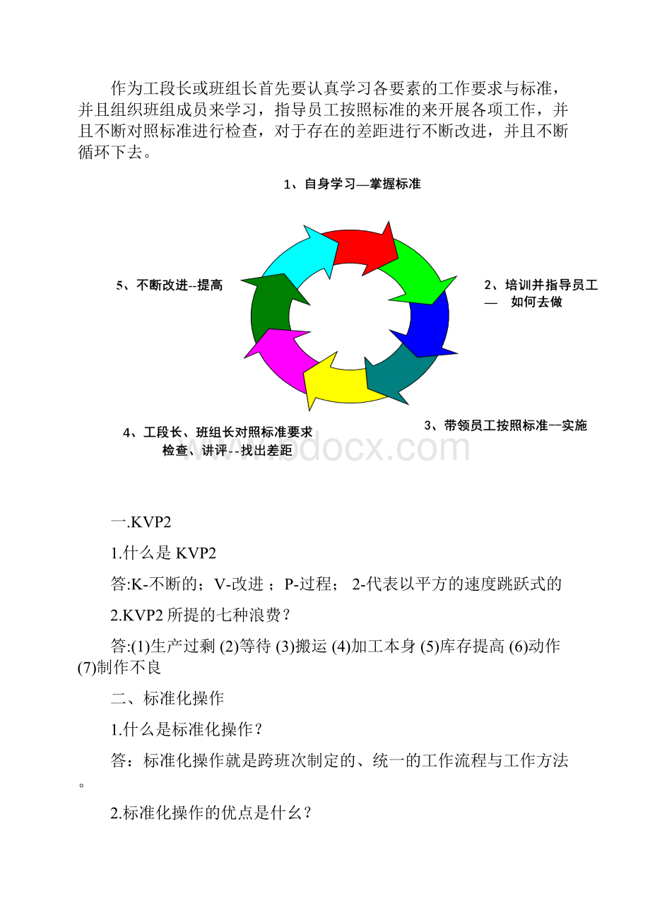 一汽大众九大要素.docx_第2页