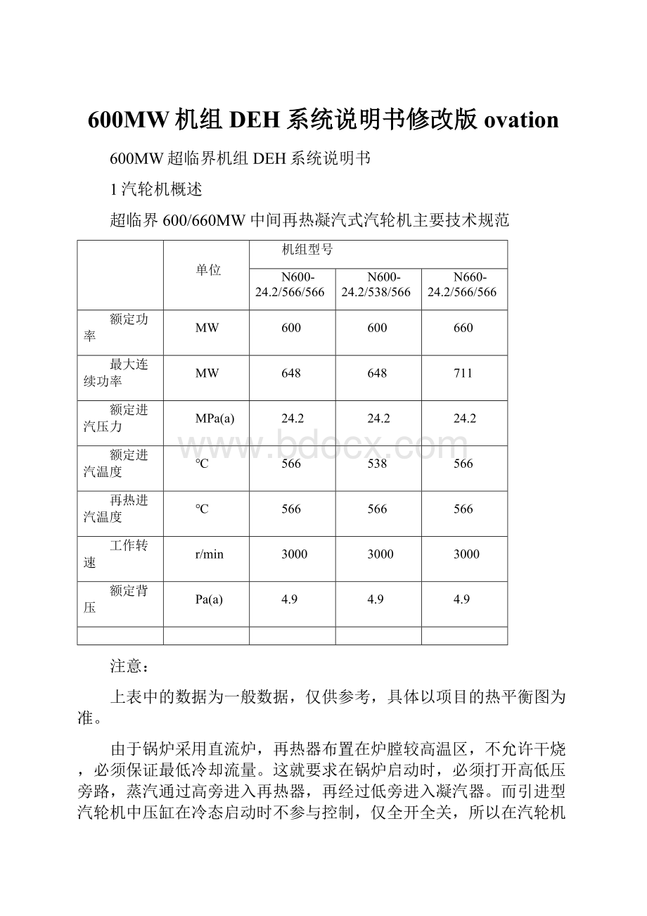 600MW机组DEH系统说明书修改版ovation.docx_第1页