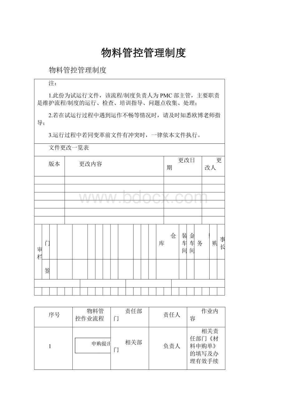 物料管控管理制度.docx