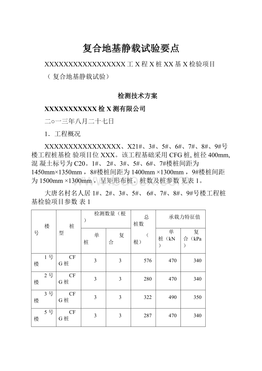 复合地基静载试验要点.docx