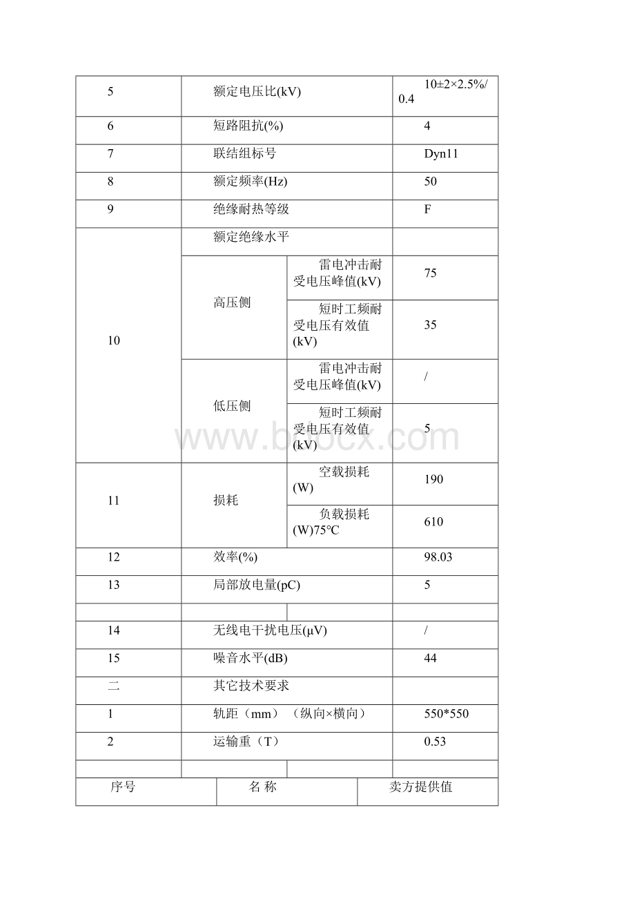 干式变压器选型表10KV.docx_第3页