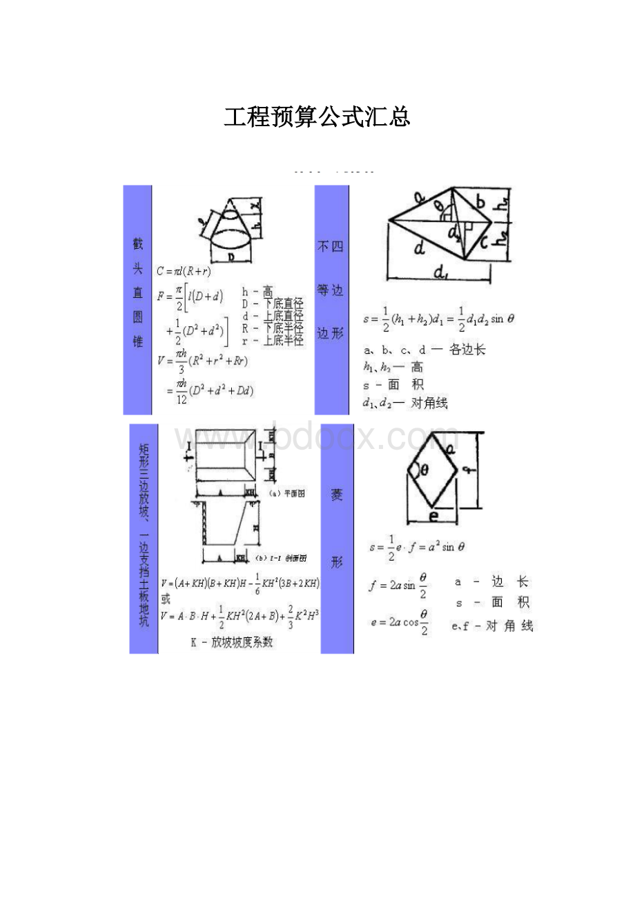 工程预算公式汇总.docx