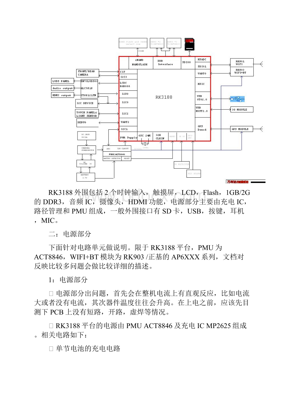 RK3188CPU维修指南解读.docx_第3页