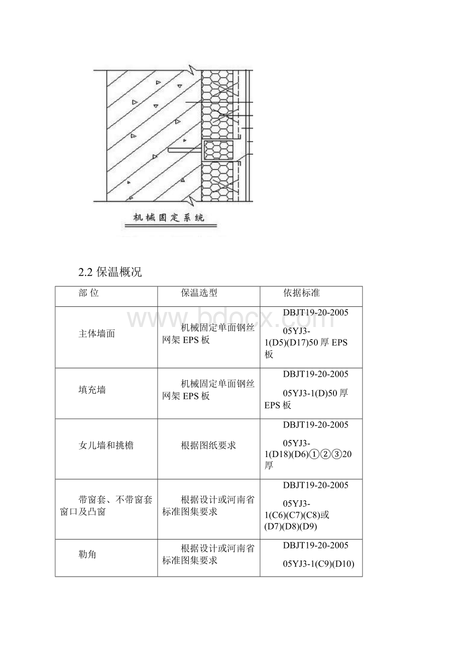 机械固定施工方案5cm18kg.docx_第2页