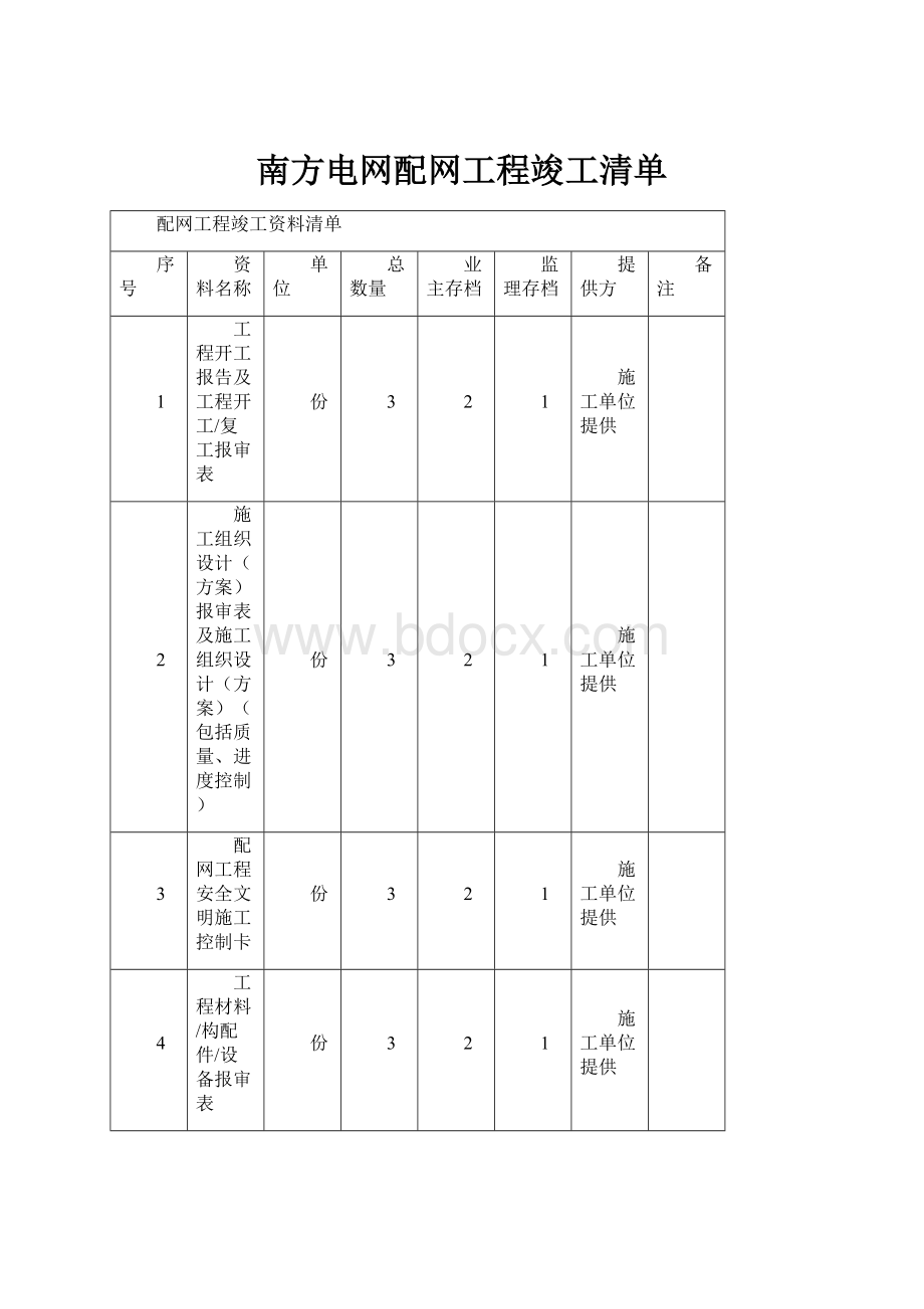 南方电网配网工程竣工清单.docx