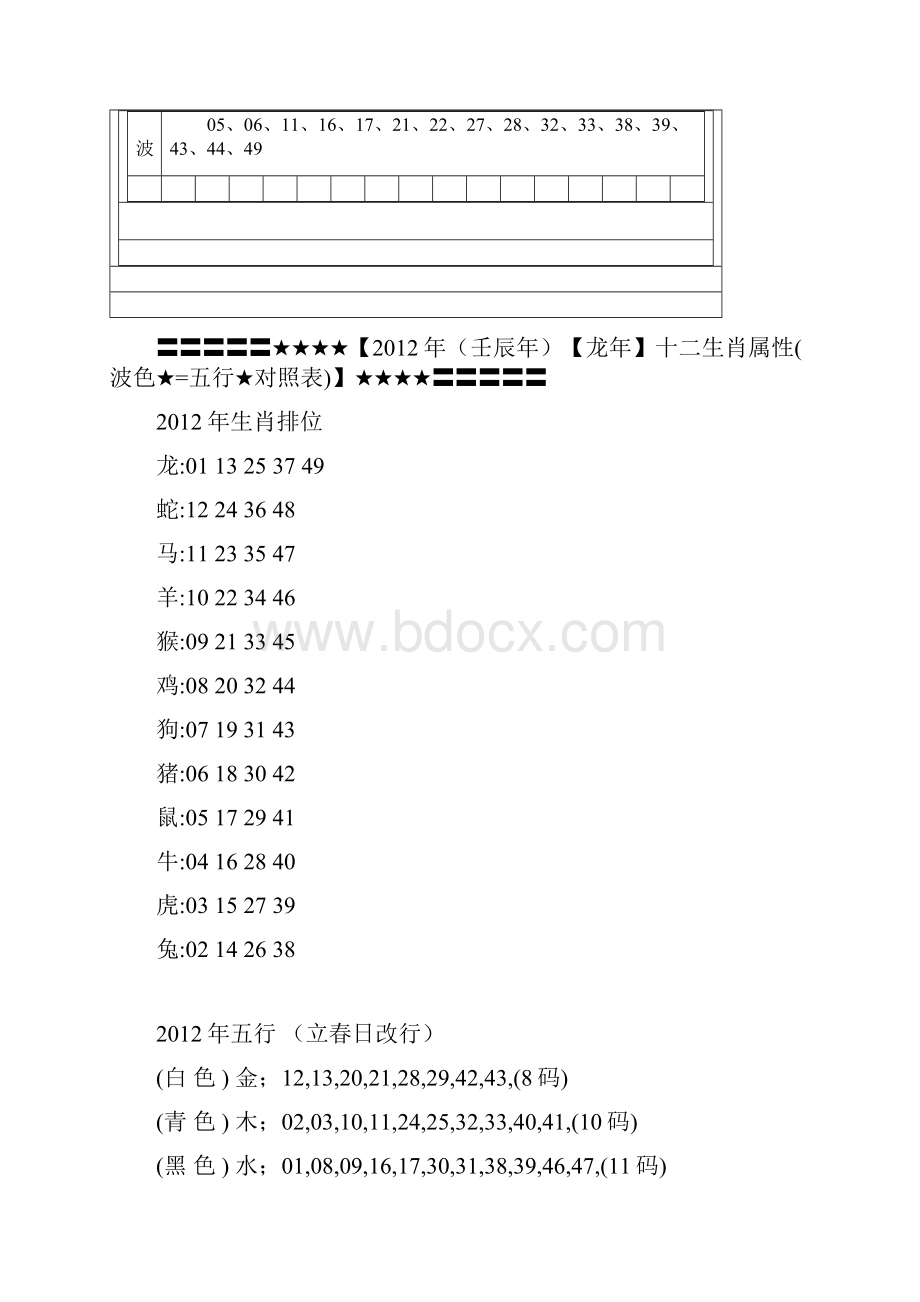 生肖对照表.docx_第3页