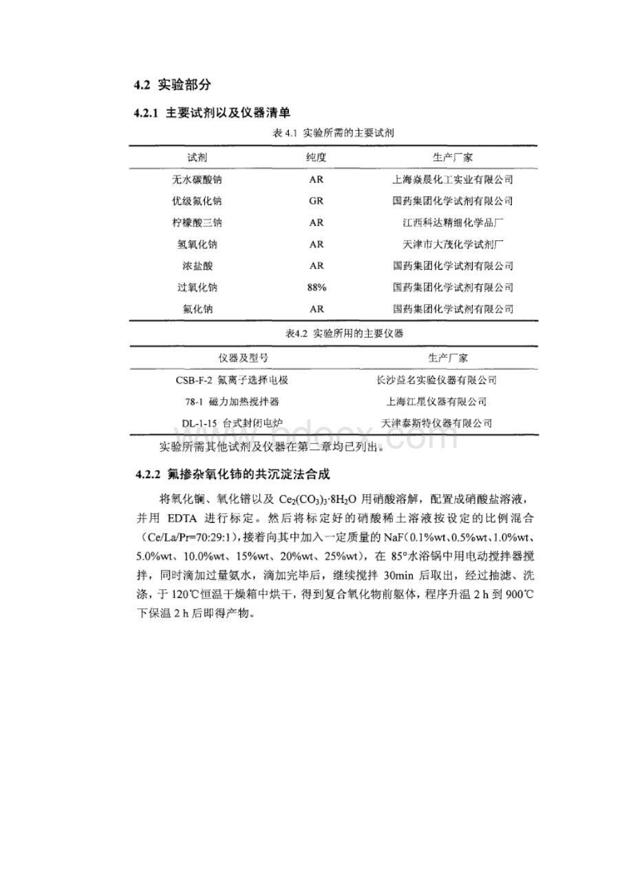 氟掺杂复合抛光粉的合成及抛光性能.docx_第2页