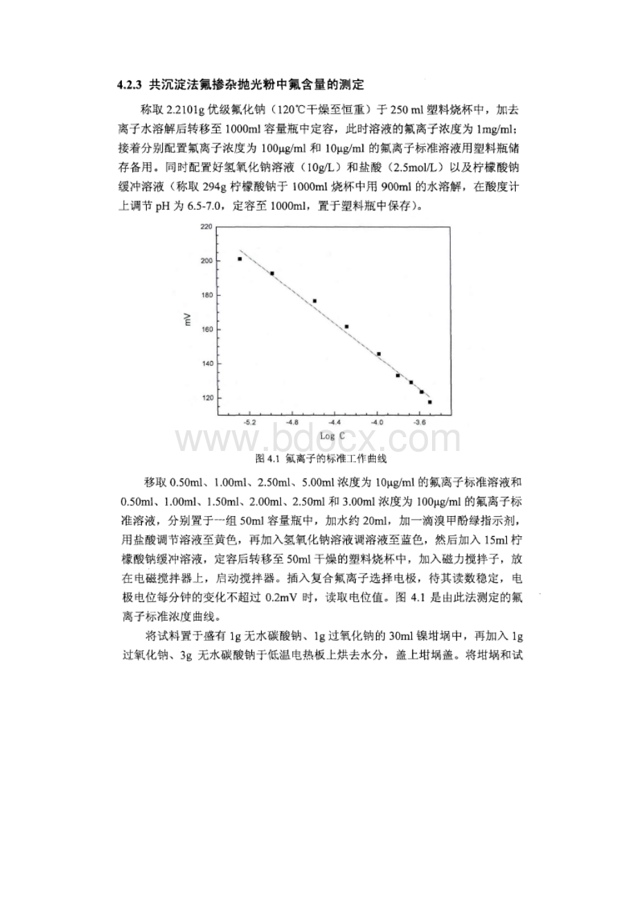 氟掺杂复合抛光粉的合成及抛光性能.docx_第3页