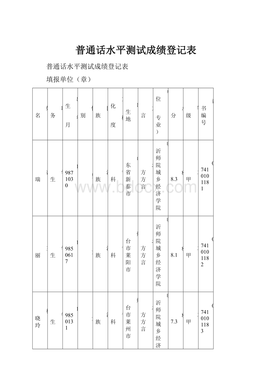 普通话水平测试成绩登记表.docx