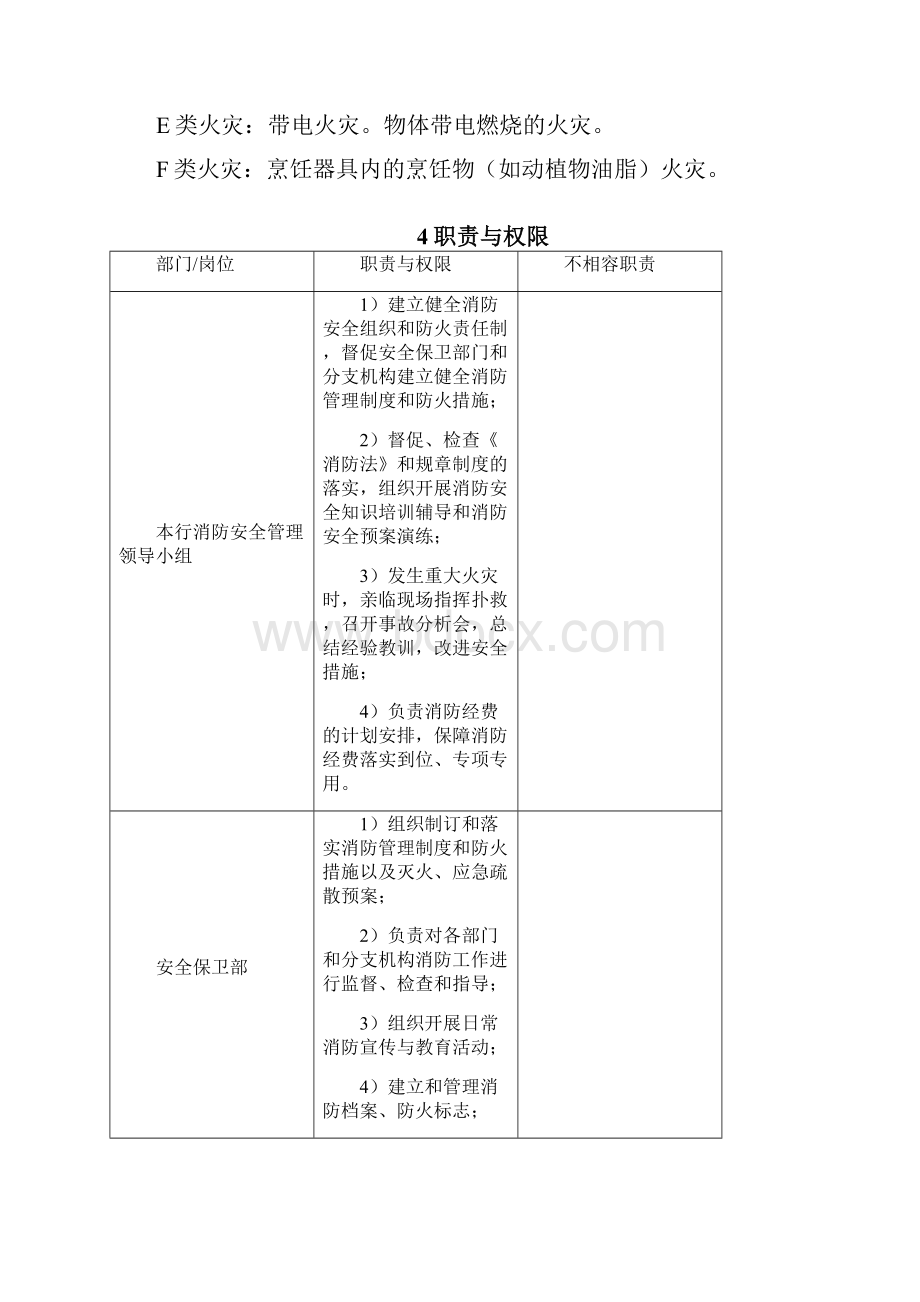 银行消防安全管理办法.docx_第2页