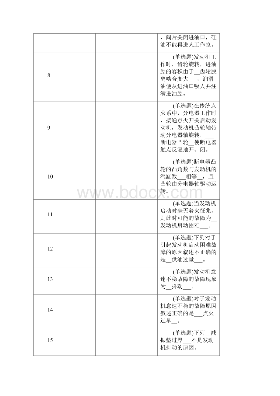 电大汽车发动机构造职业技能实训试题汇总.docx_第2页