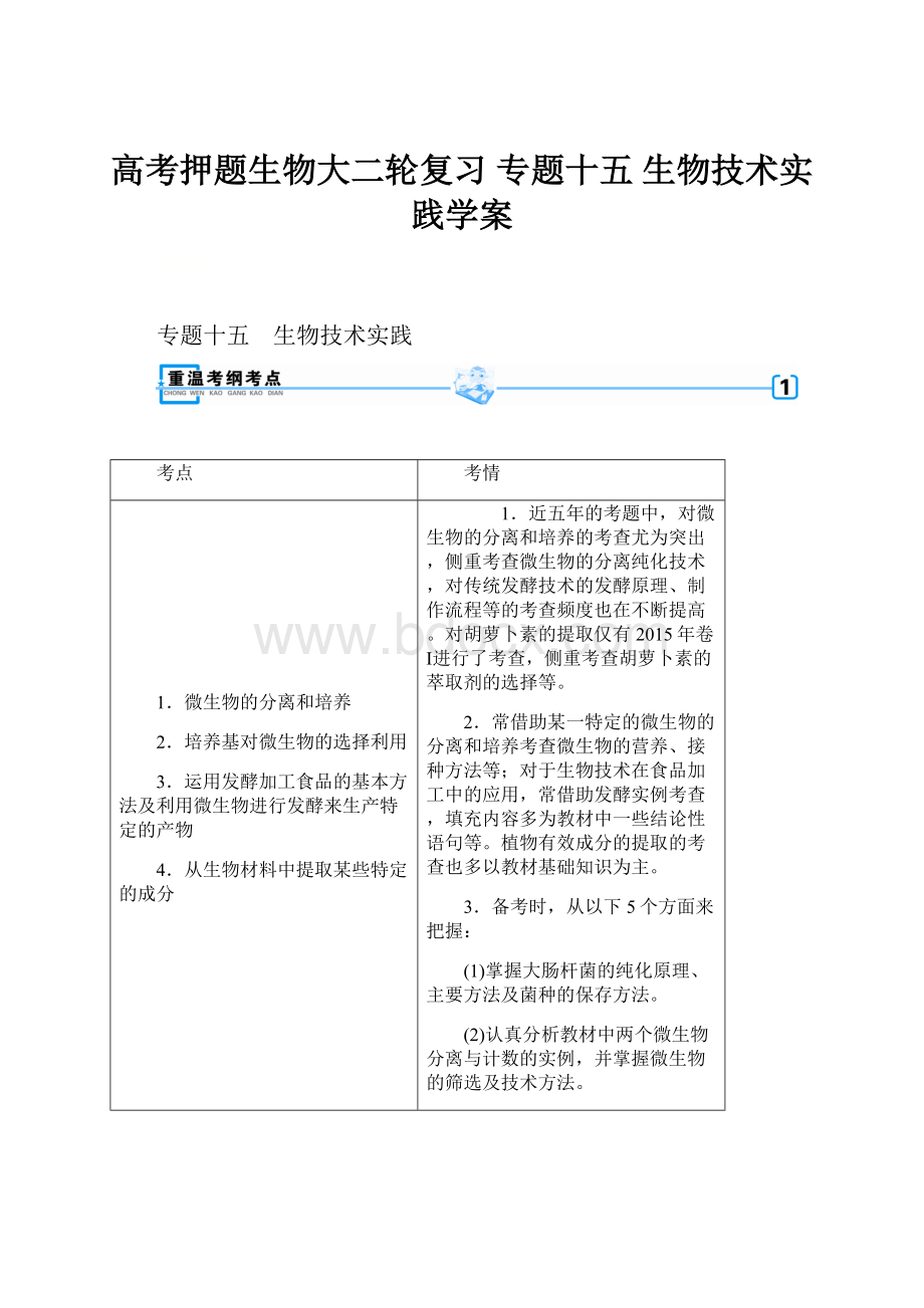 高考押题生物大二轮复习 专题十五 生物技术实践学案.docx