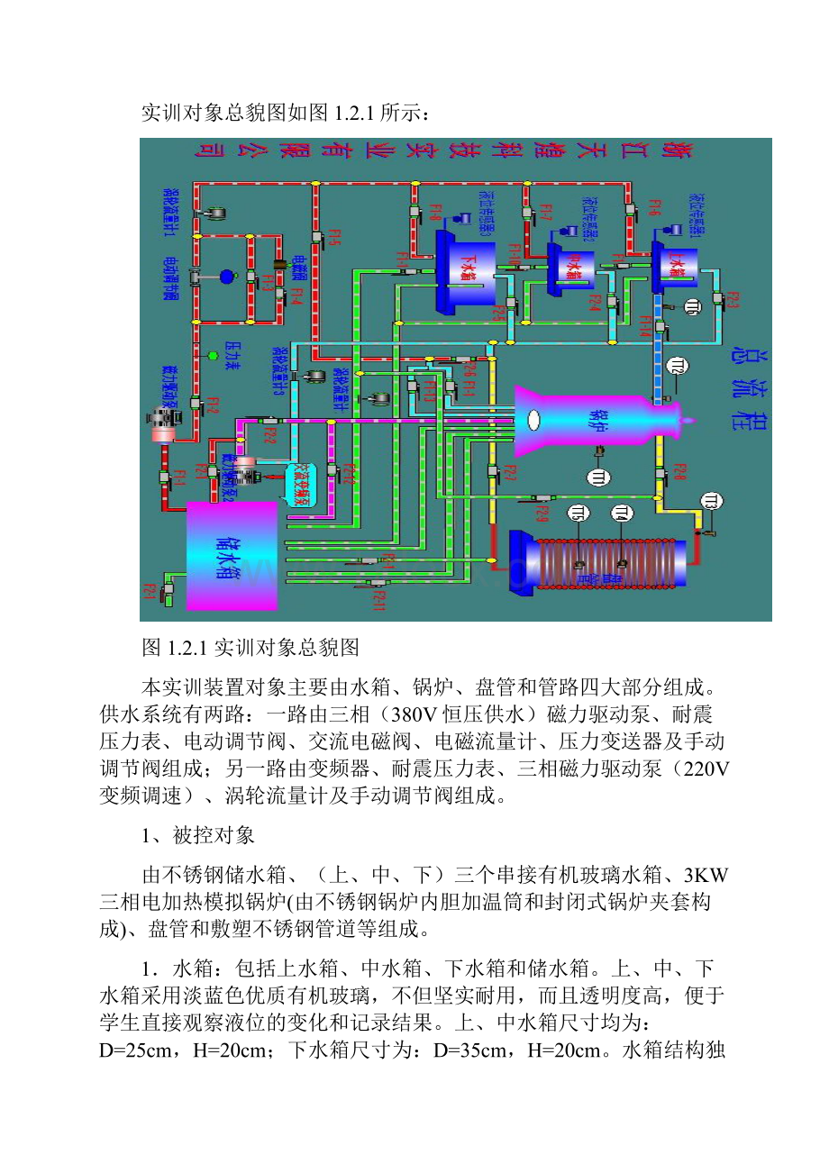 现场总线课程设计本科论文.docx_第3页