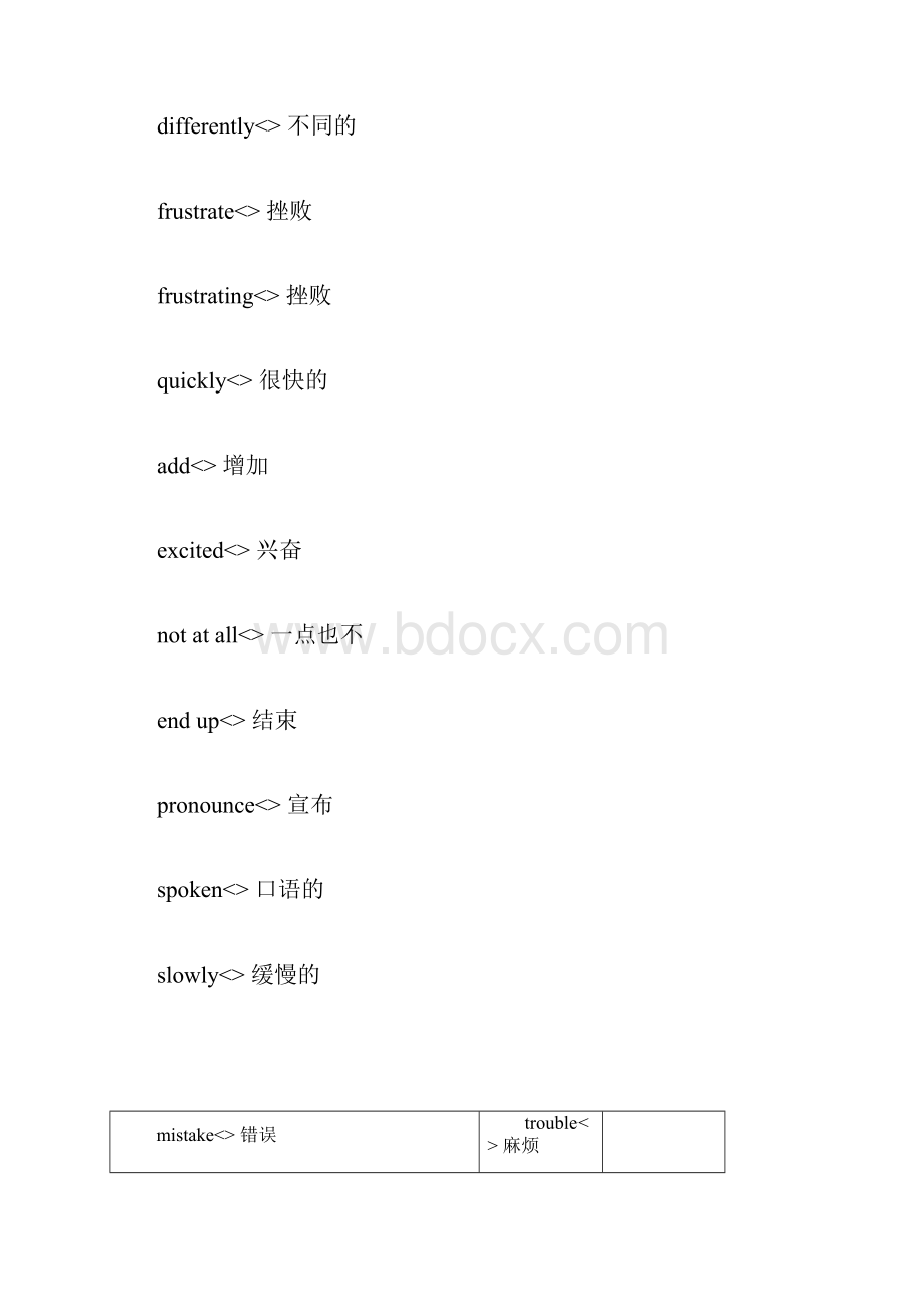 九年级上册人教版英语单词表.docx_第2页