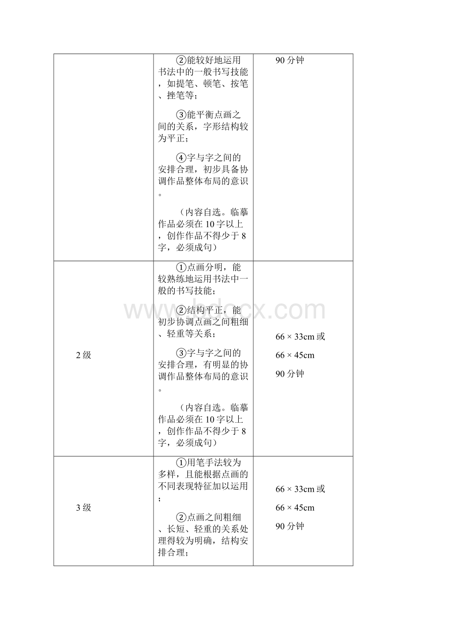 美术考级大纲总表格模板.docx_第2页