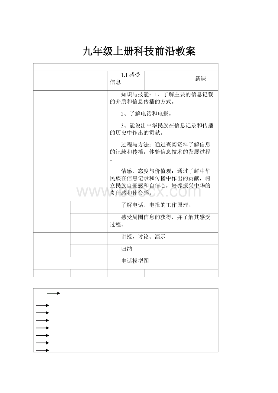 九年级上册科技前沿教案.docx