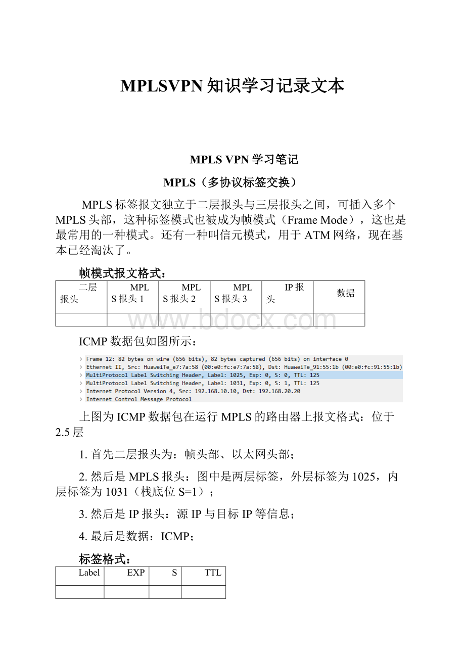 MPLSVPN知识学习记录文本.docx