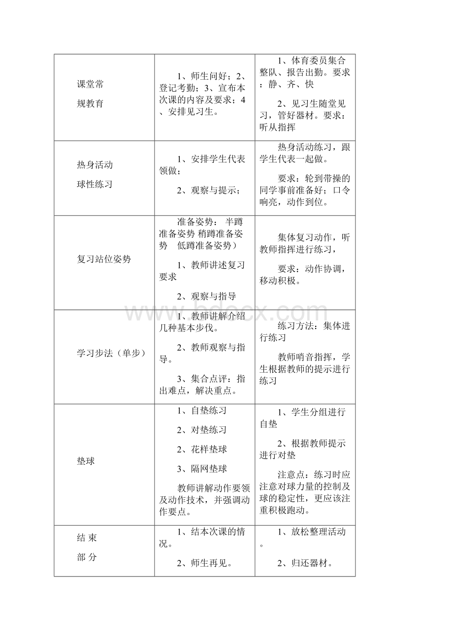 气排球教案.docx_第3页