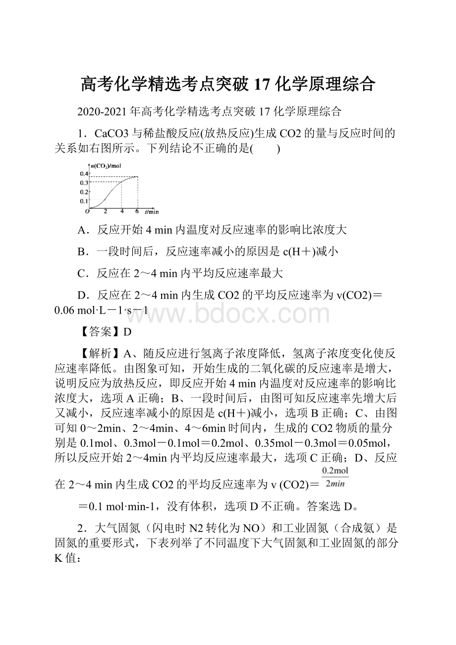 高考化学精选考点突破17 化学原理综合.docx_第1页