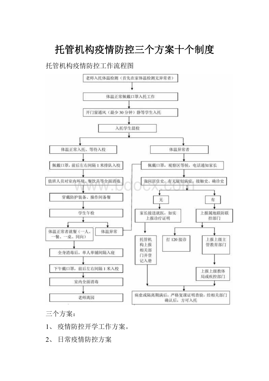 托管机构疫情防控三个方案十个制度.docx