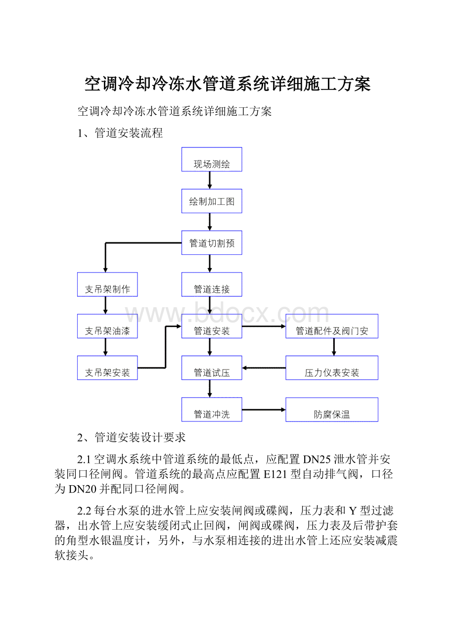 空调冷却冷冻水管道系统详细施工方案.docx