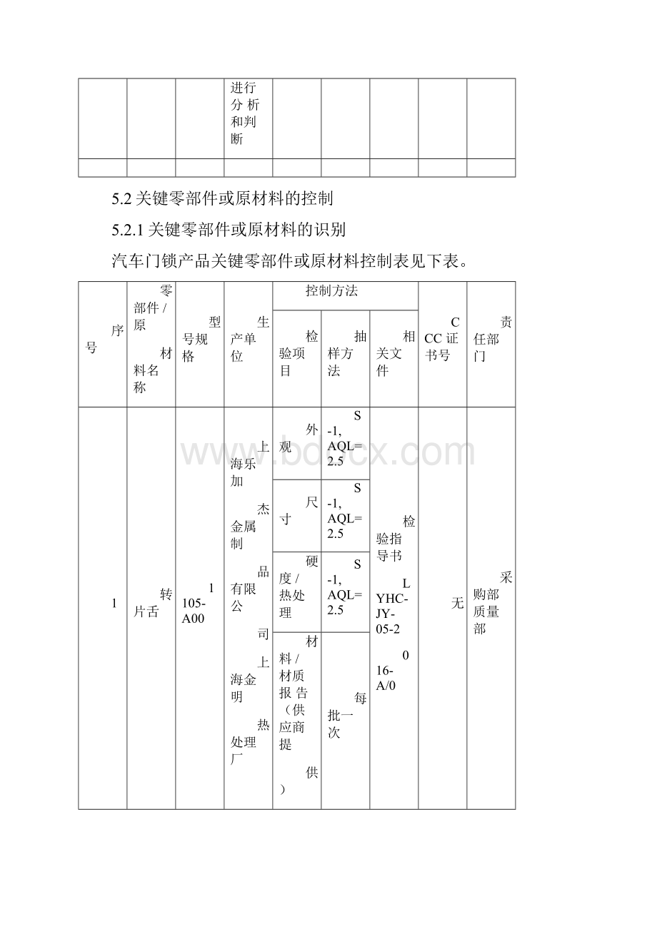 生产一致性控制程序.docx_第3页