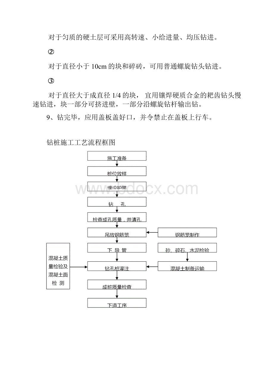 陆地钻孔桩施工.docx_第3页