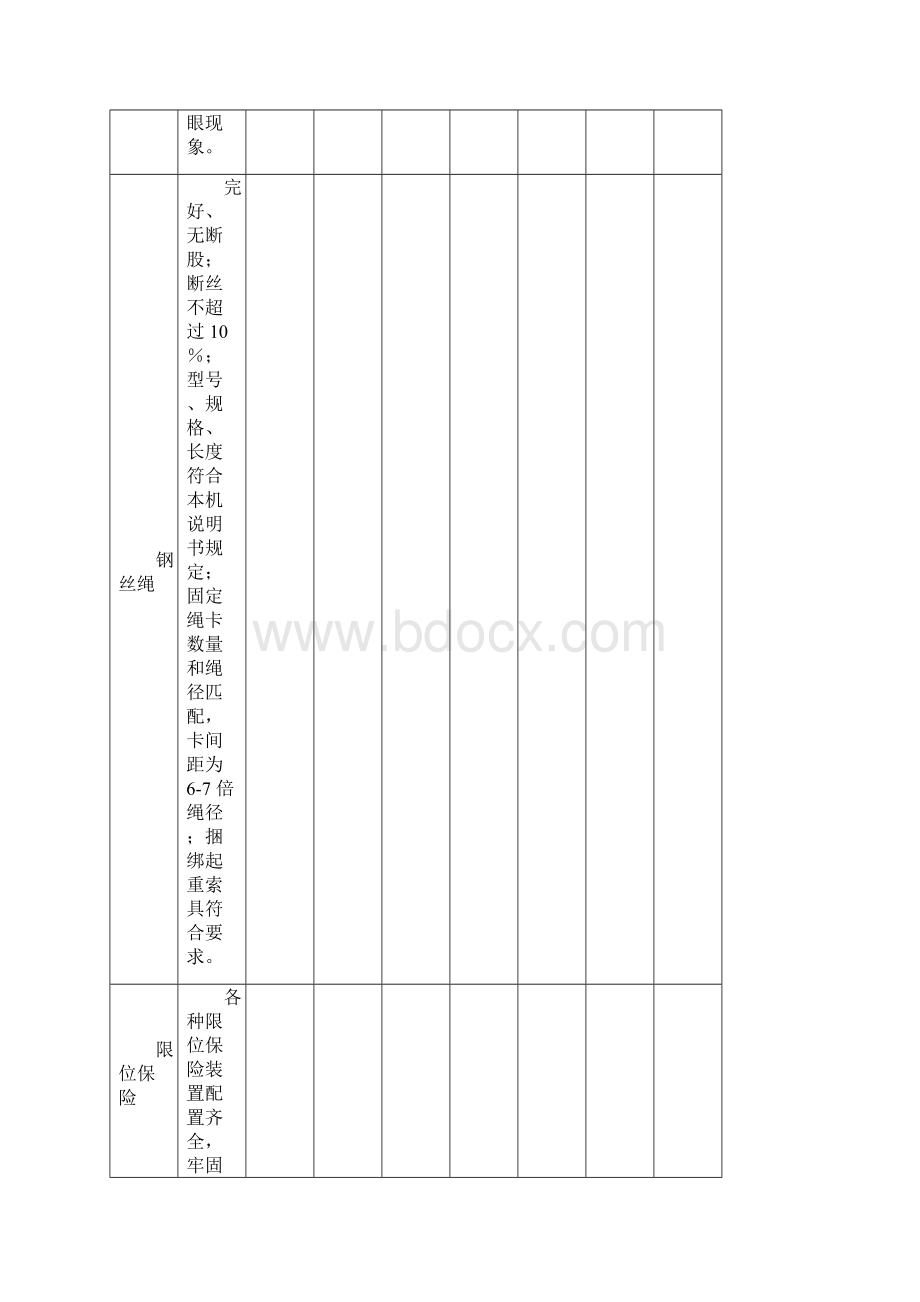 塔吊每日检查表.docx_第3页