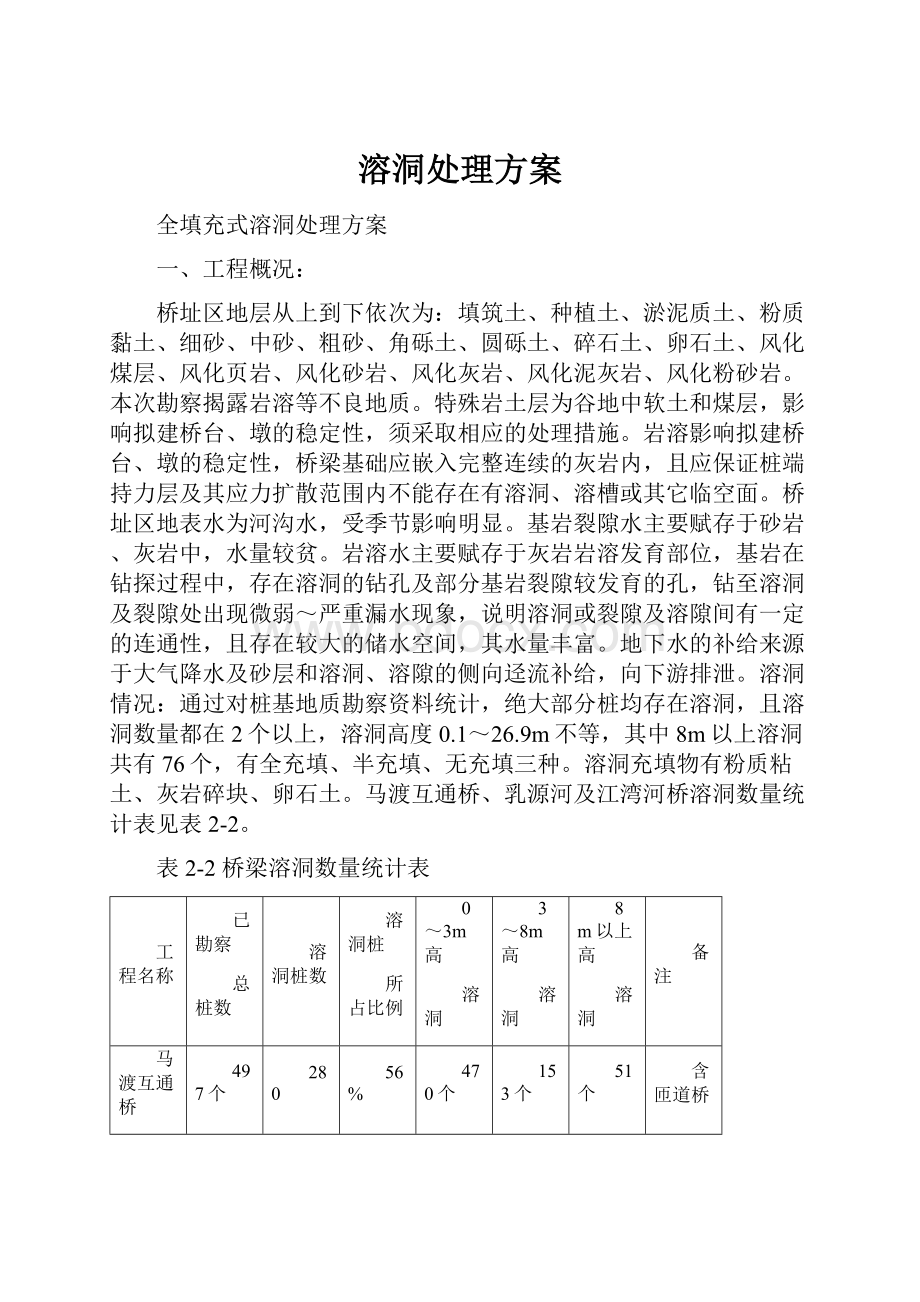 溶洞处理方案.docx