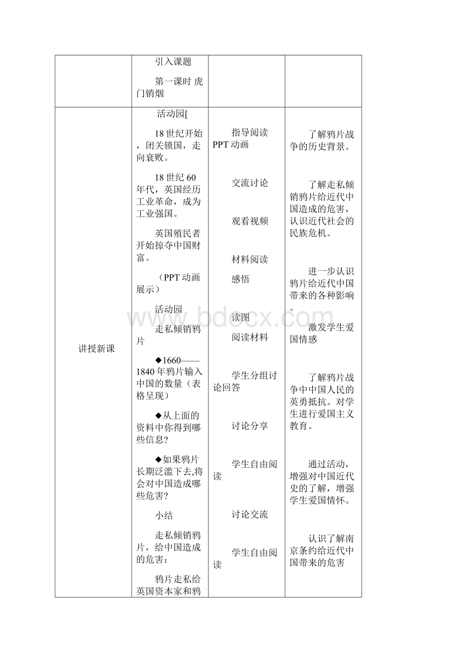 最新部编版道德与法治五年级下册《不甘屈辱 奋勇抗争》优质教案教学设计.docx_第3页