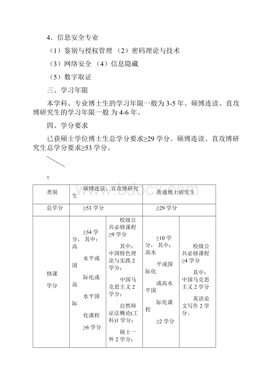 计算机科学与技术学科博士研究生培养方案.docx_第2页