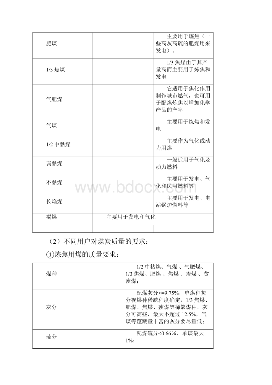 选煤厂设计复习思考题仅供参考.docx_第3页