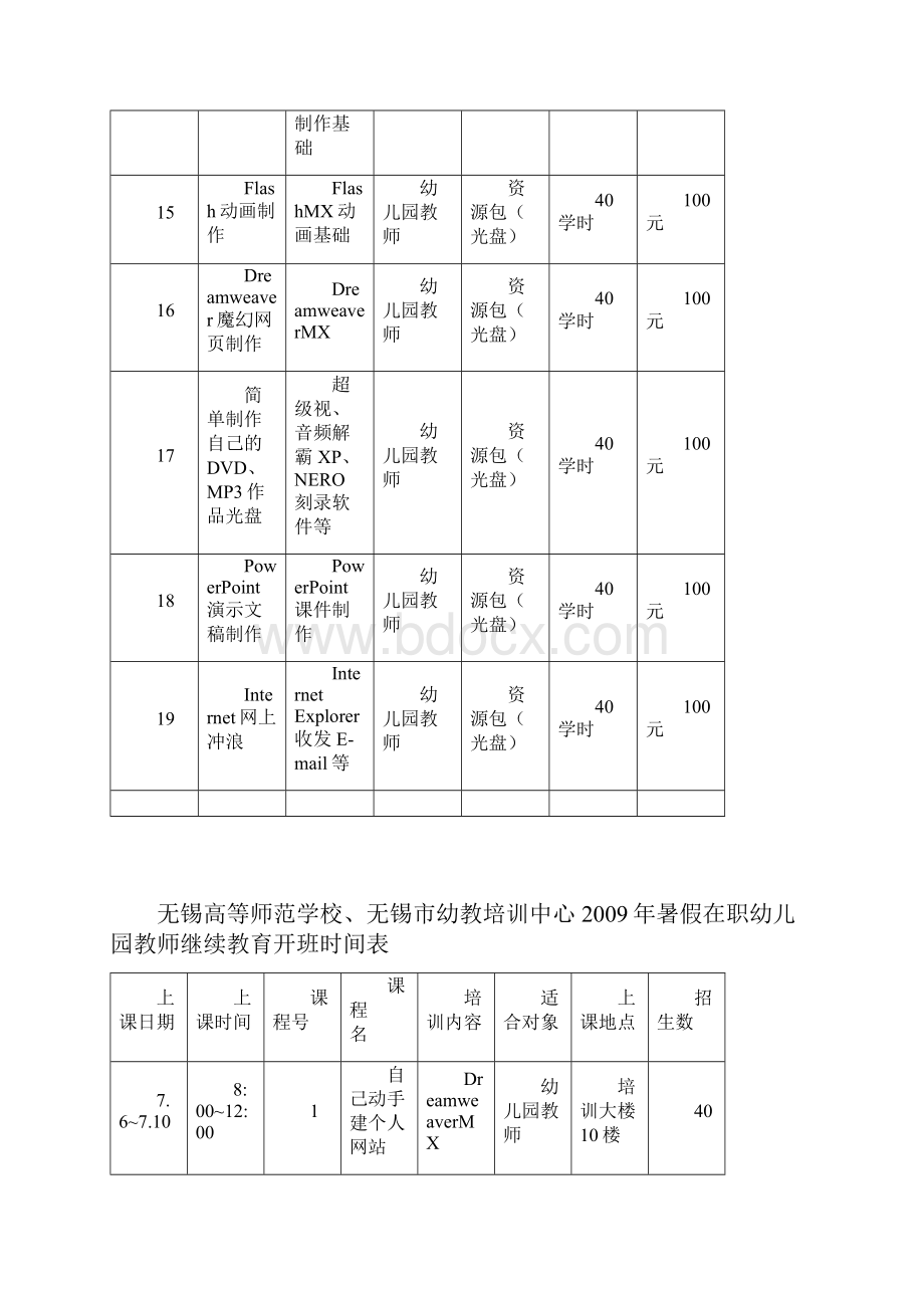 无锡高等师范学校无锡市幼教培训中心暑假在职幼.docx_第3页