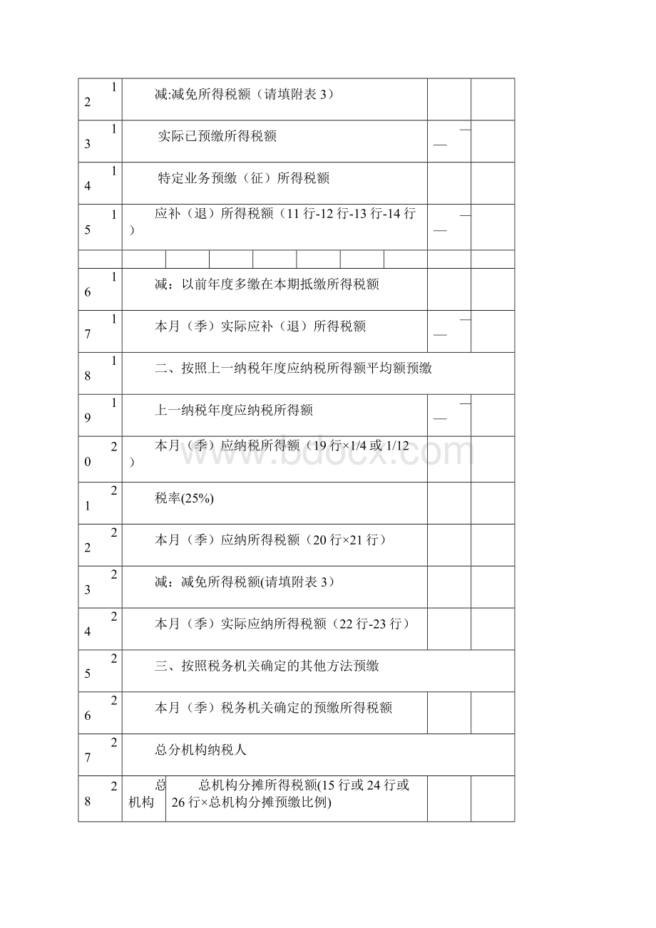 中华人民共和国企业所得税月季度预缴纳税申报表及填报说明资料.docx_第2页