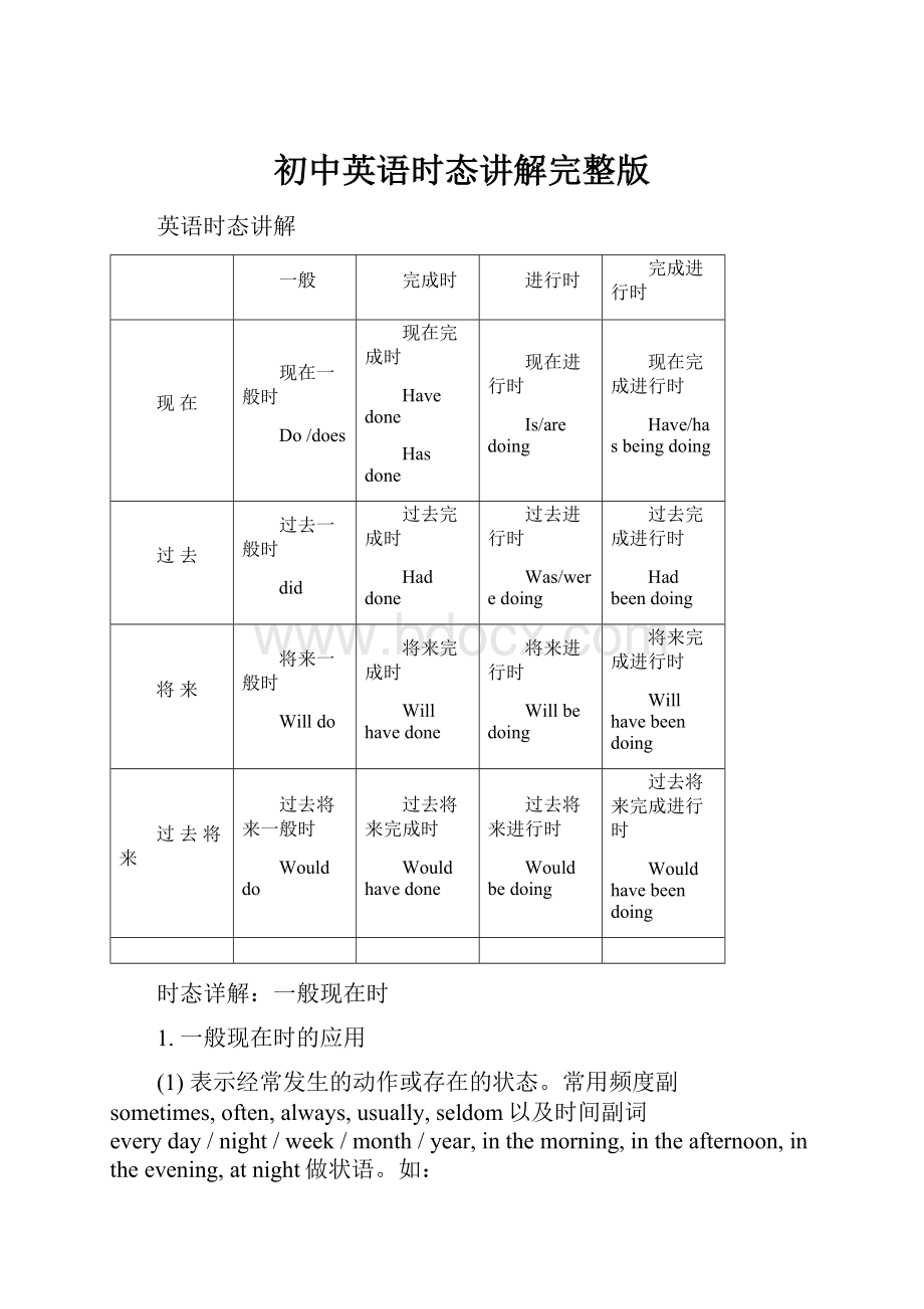 初中英语时态讲解完整版.docx