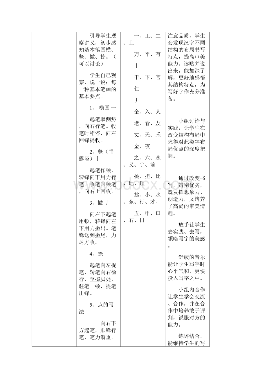 完整升级版高一第一学期硬笔书法教案.docx_第3页