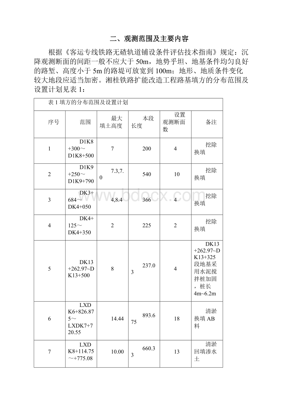 铁路路基沉降观测方案.docx_第2页