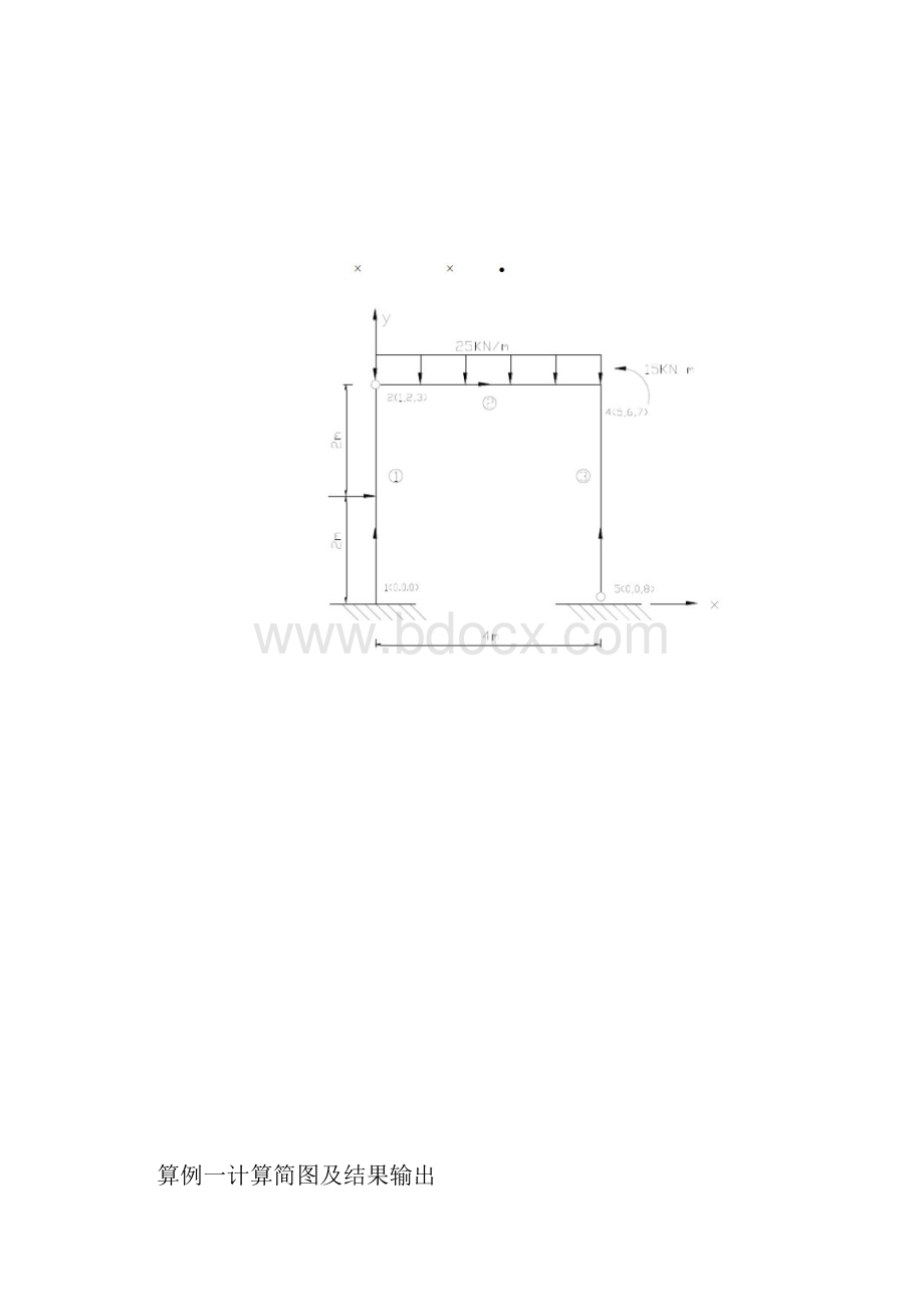 Fortran语言编写的有限元结构程序.docx_第2页