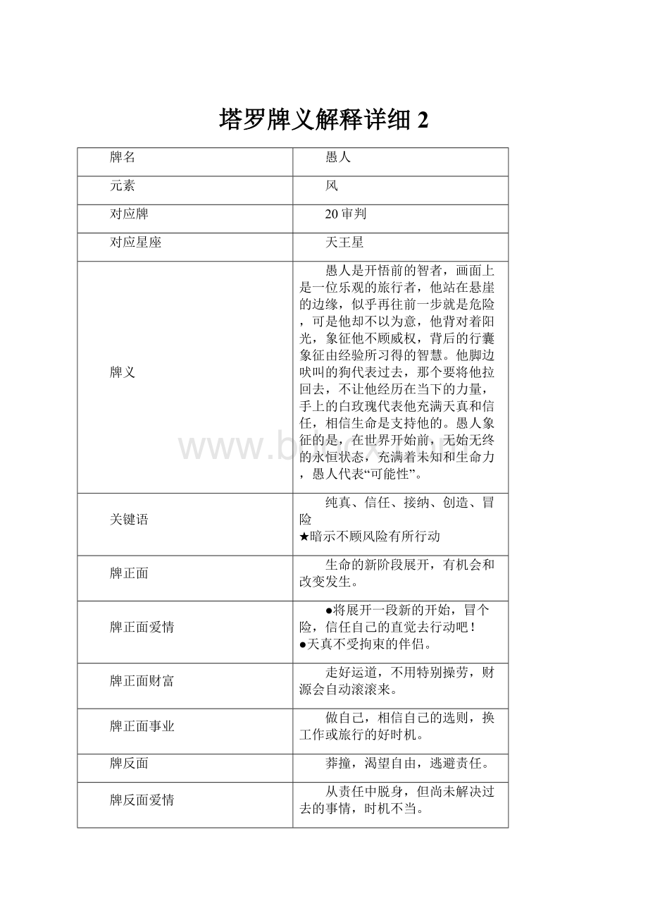 塔罗牌义解释详细 2.docx_第1页