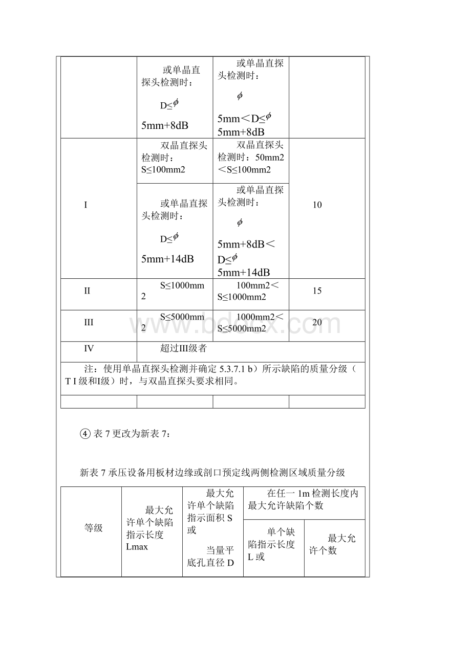 NBT47013修改单.docx_第3页