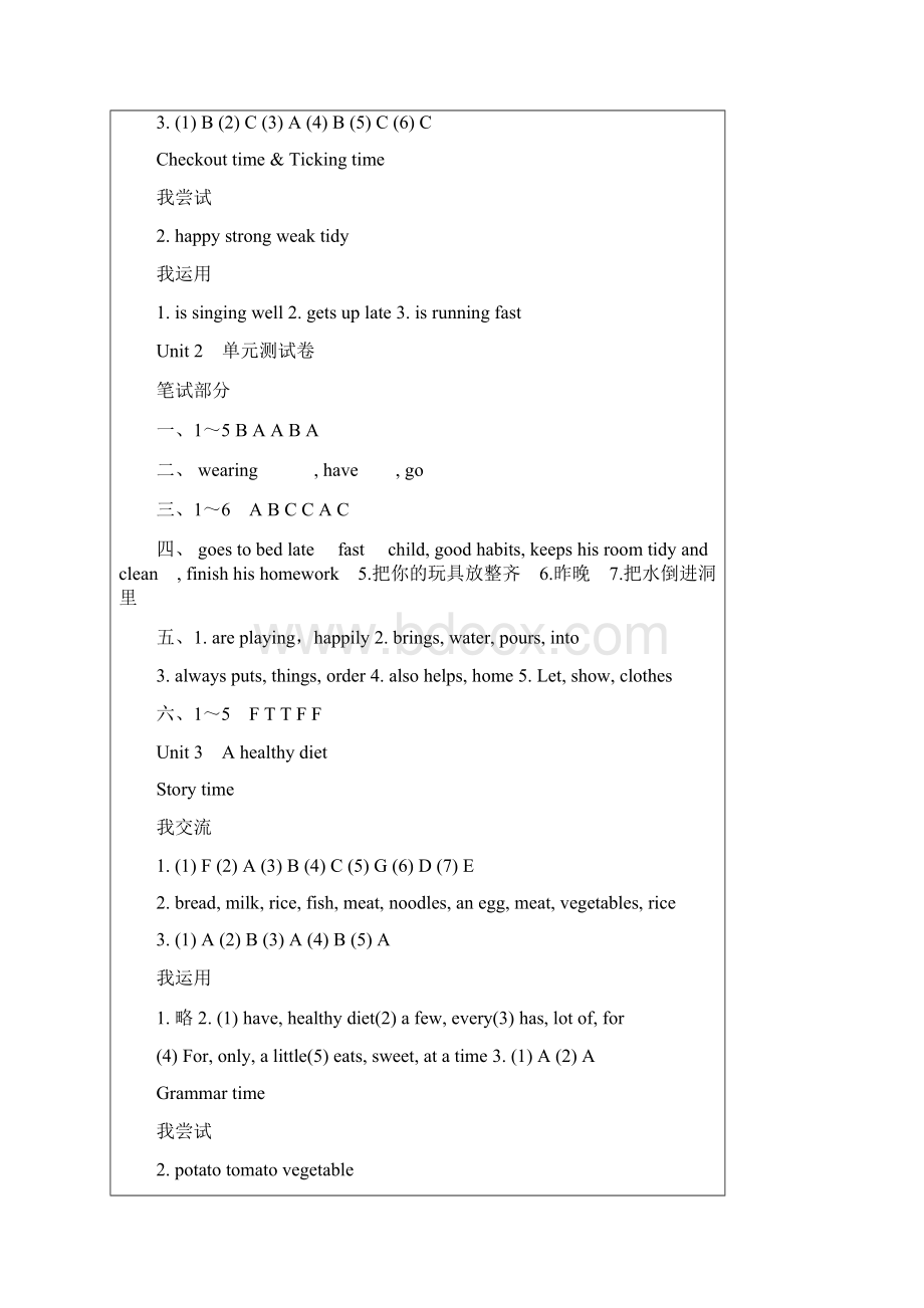 伴你学》译林版英语六年级下参考答案苏教版.docx_第2页