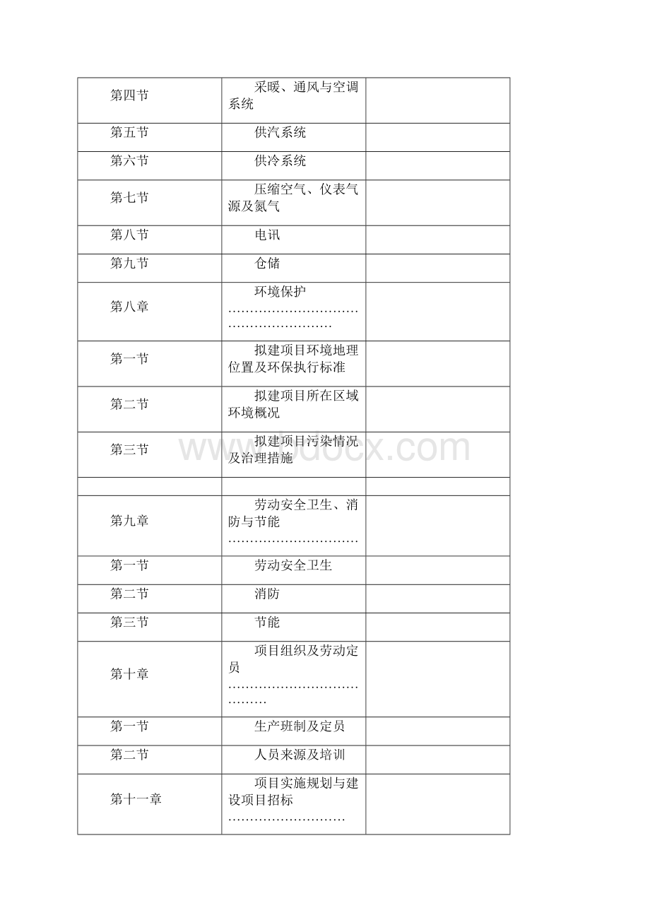 辣椒综合深加工项目可行性实施报告代项目建议书.docx_第3页